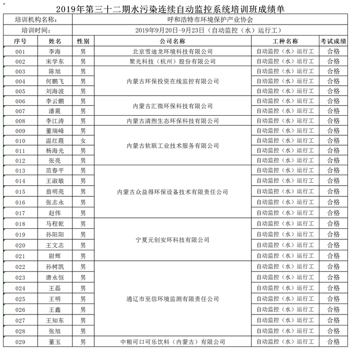 成绩单.png