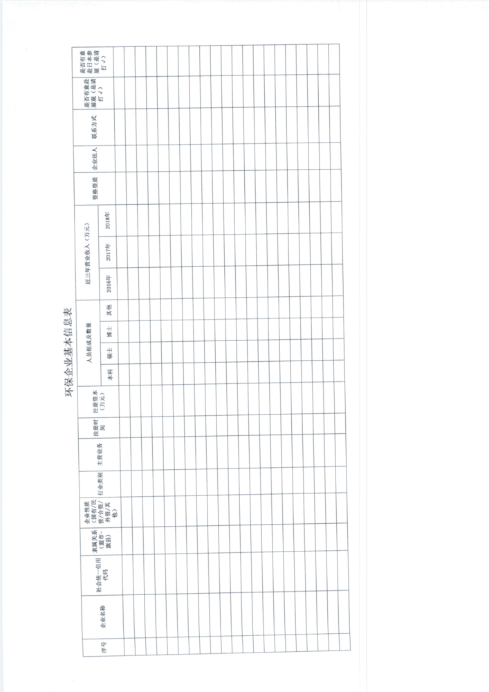 关于报送环保产业企业有关情况的通知_01.png